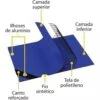 Lona de Polietileno 100 Micras Azul Uv 2X3 - Ferrari - Image 3