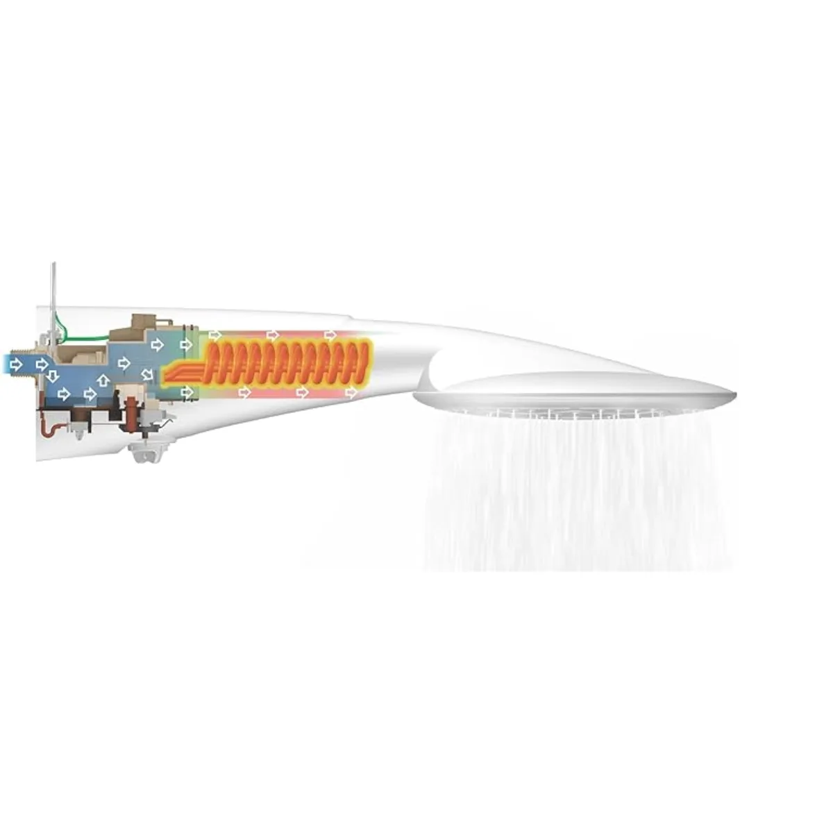 Chuveiro Elétrico Advanced Eletrônico 7500w 220v Branco - Lorenzetti - Imagem 4